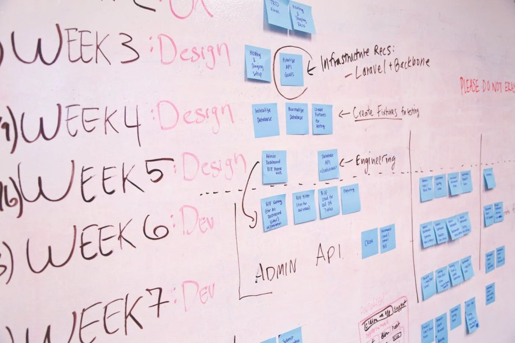 Process Optimization