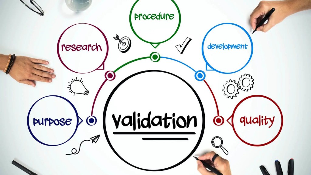 Customer Problem Validation Pack